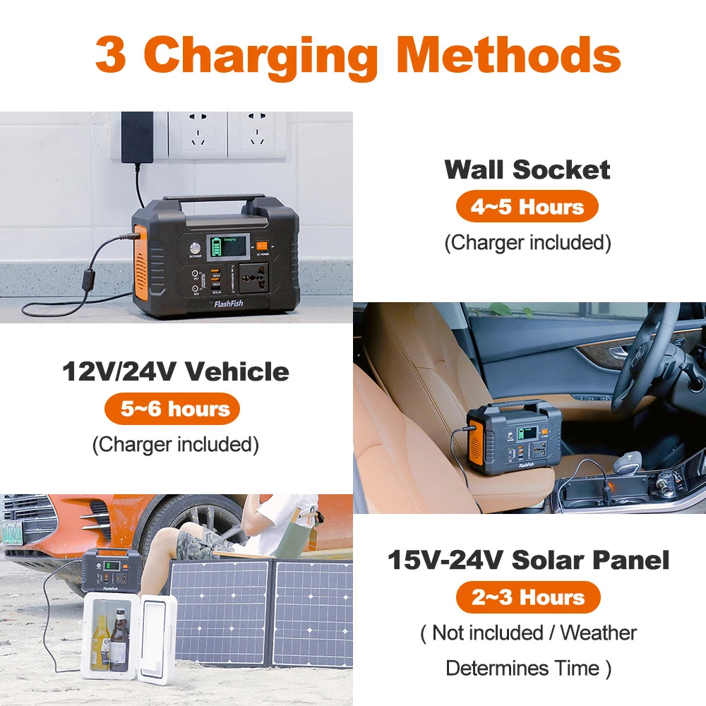 E200 Portable Power Station 200W Solar Generator 151WH Battery AC DC Outdoor Camera Drone Power Supply Solar Charge