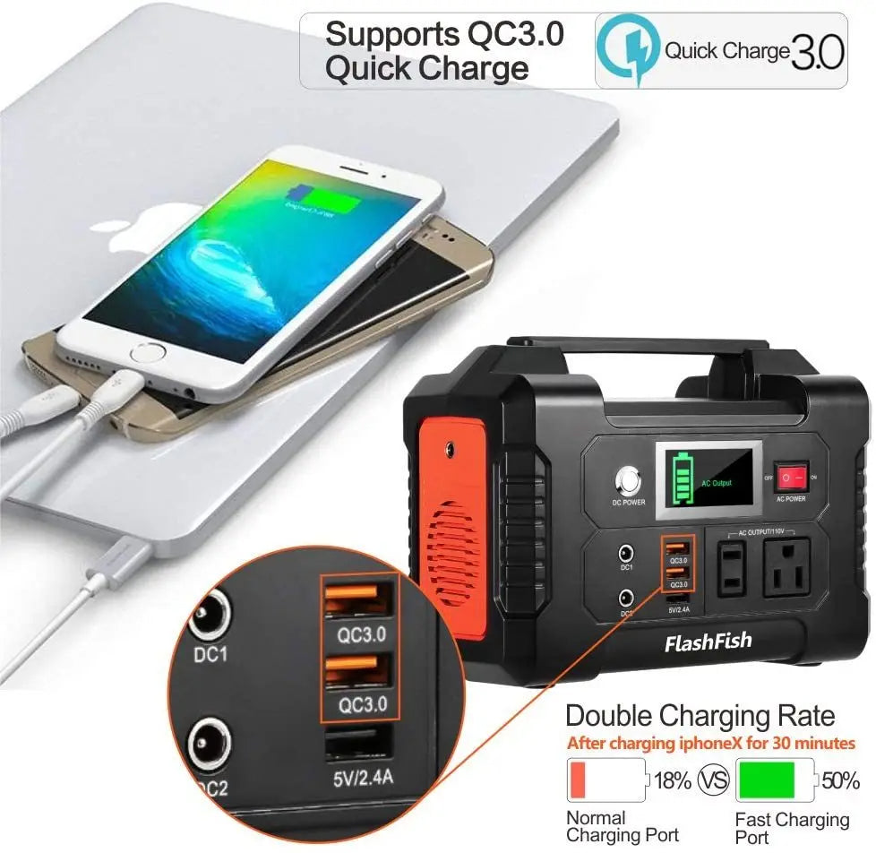 FlashFish 200W Portable Solar Power Station (40,800mAh, Emergency Backup Generator)