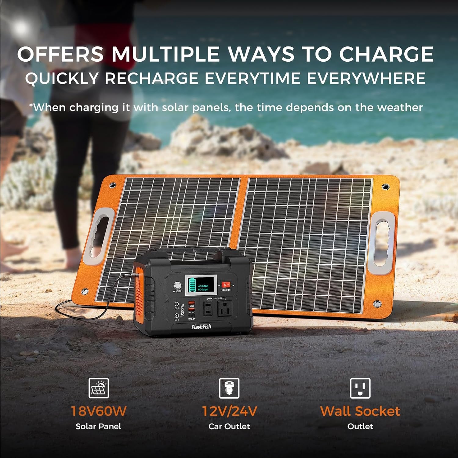 200W Portable Solar Power Station – 151Wh Backup Generator with 110V AC Outlet, 2 DC Ports & 3 USB Ports | Camping, Home & Emergency Use