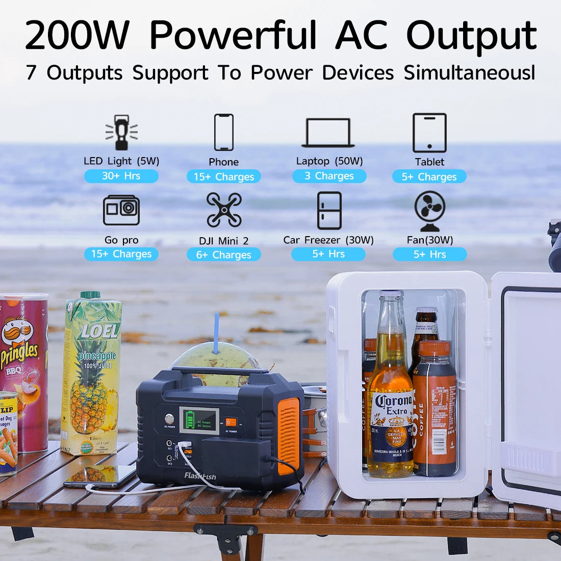 E200 Portable Power Station 200W Solar Generator 151WH Battery AC DC Outdoor Camera Drone Power Supply Solar Charge