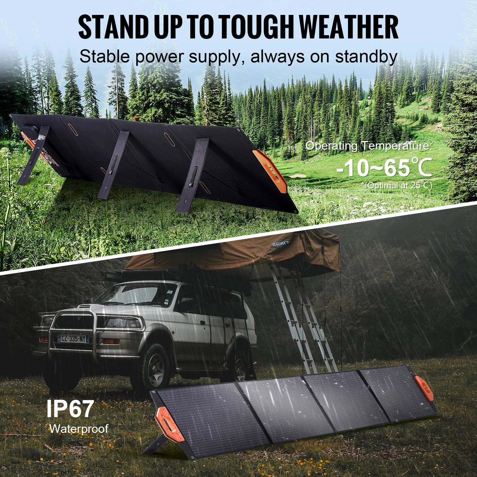 Portable Monocrystalline Solar Panel Foldable ETFE Charger Efficiency Panel Waterproof for Power Station Camping Hiking