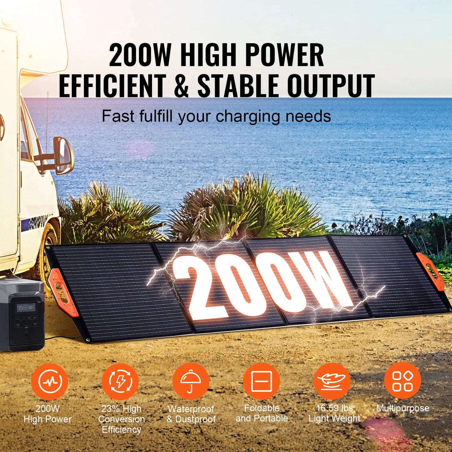 Portable Monocrystalline Solar Panel Foldable ETFE Charger Efficiency Panel Waterproof for Power Station Camping Hiking