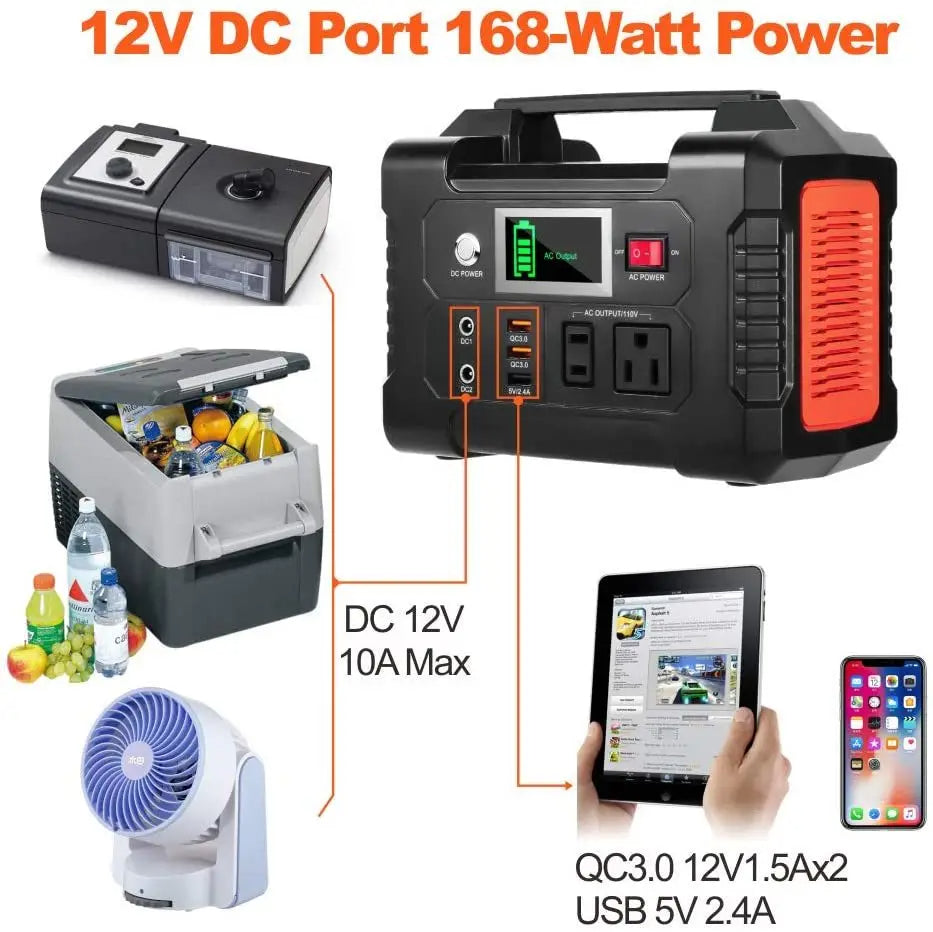 FlashFish 200W Portable Solar Power Station (40,800mAh, Emergency Backup Generator)