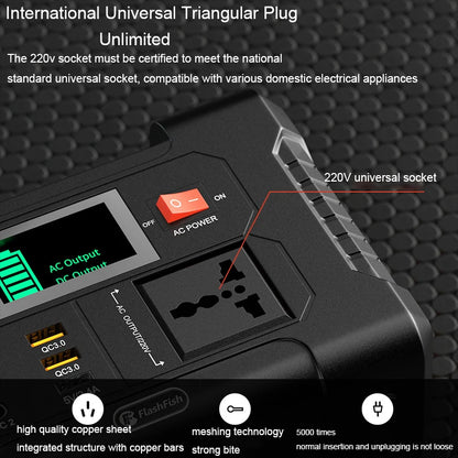 FlashFish 200W Portable Solar Power Station (40,800mAh, Emergency Backup Generator)