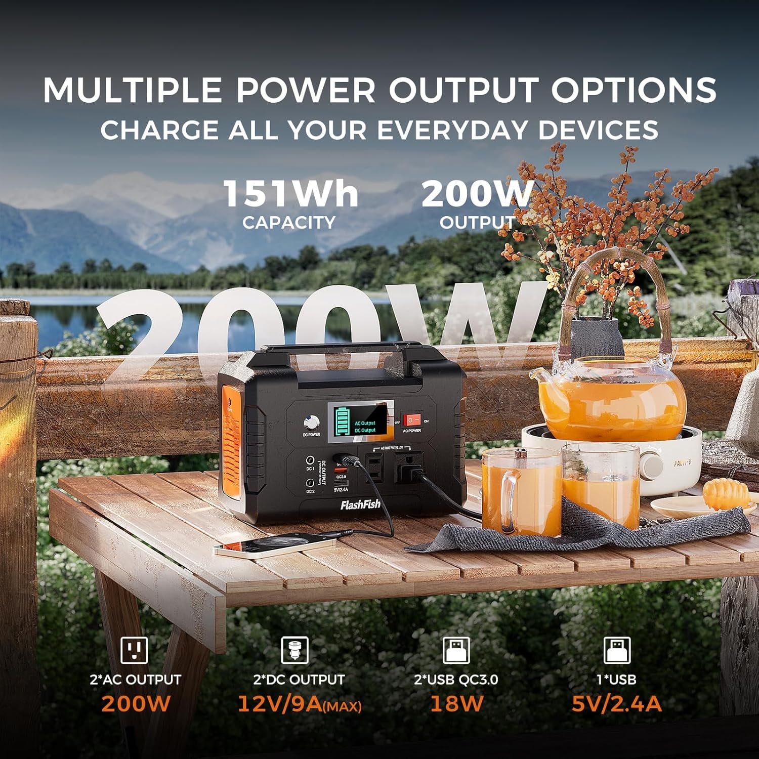 200W Portable Solar Power Station – 151Wh Backup Generator with 110V AC Outlet, 2 DC Ports & 3 USB Ports | Camping, Home & Emergency Use